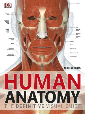 cover image of Human Anatomy